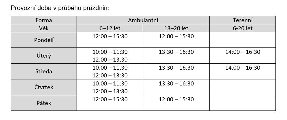 Provozní doba prázdniny Provozní doba prázdniny